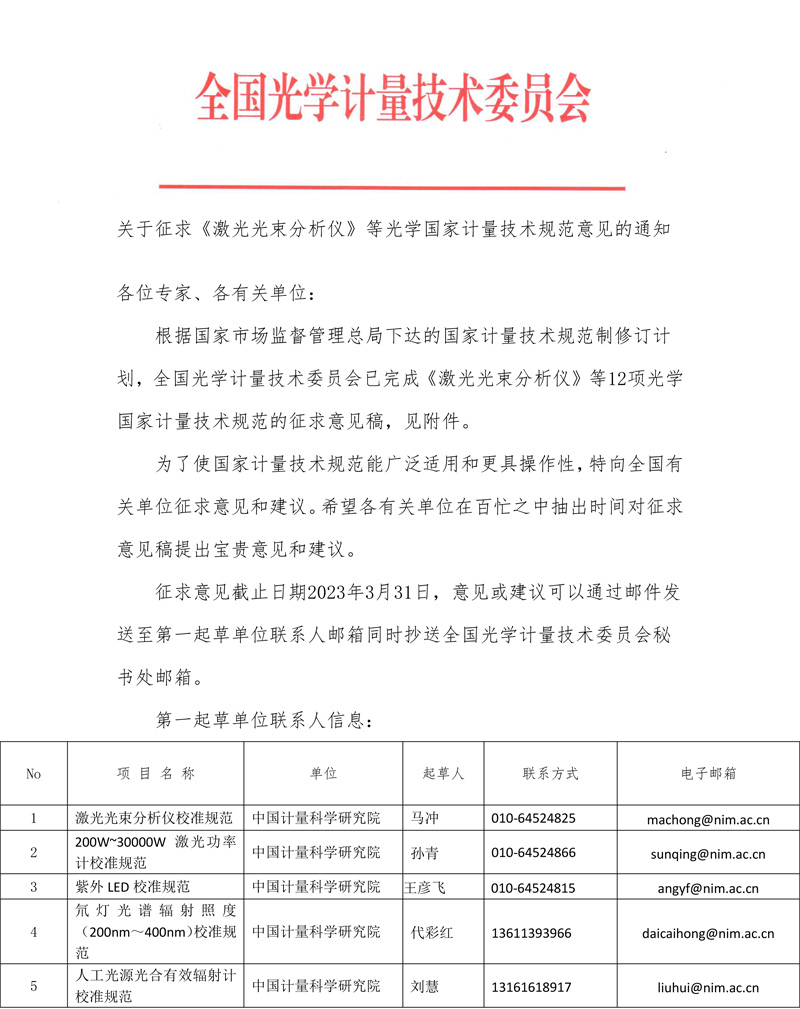 征求意見(jiàn)的函-1.jpg