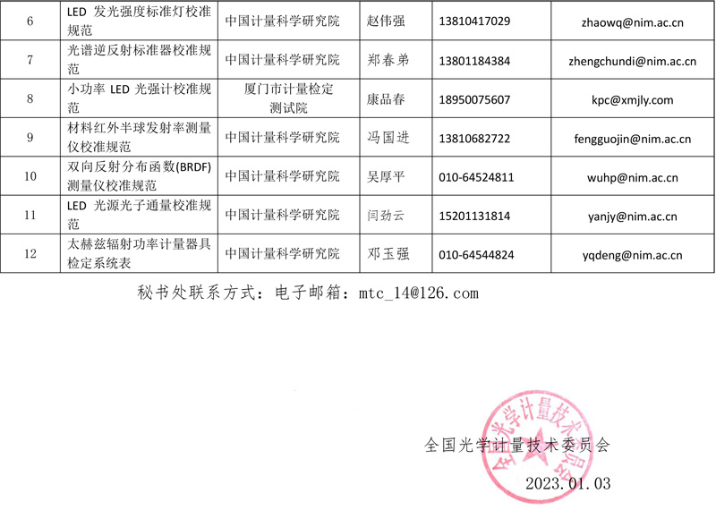 征求意見(jiàn)的函-2.jpg