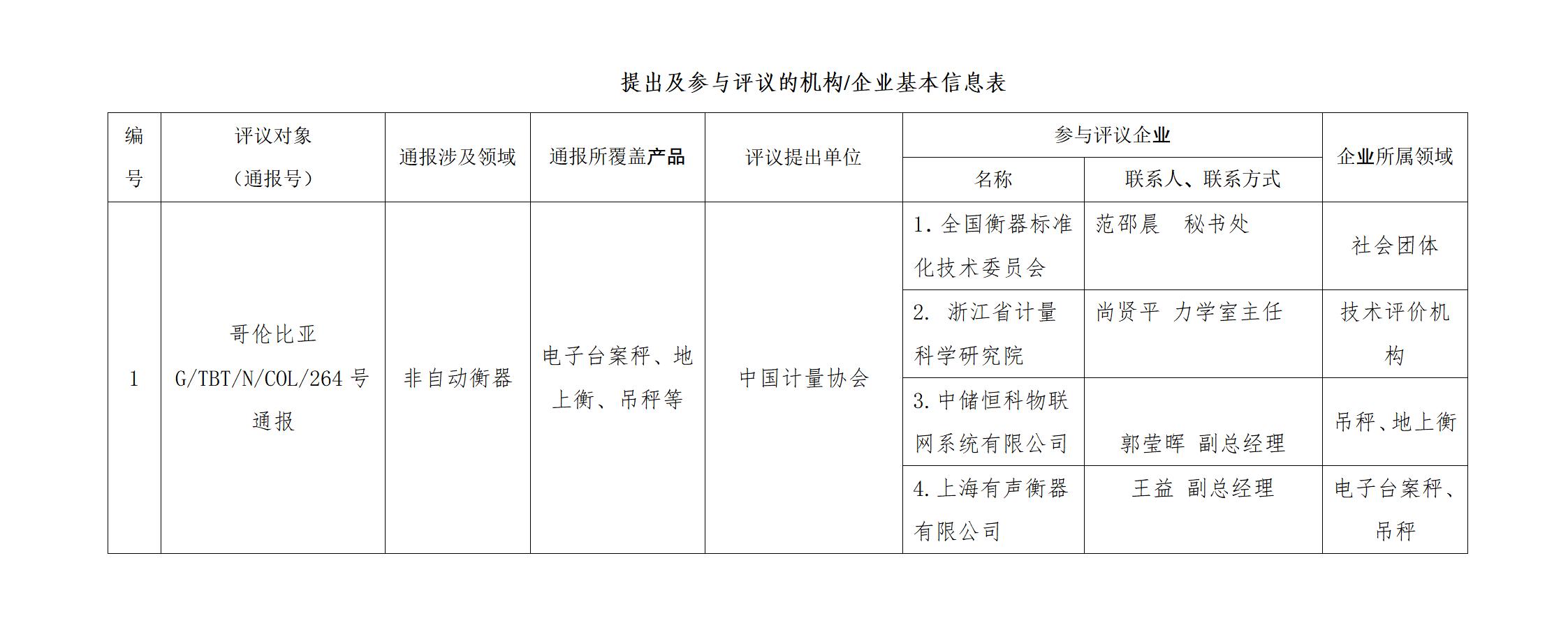 附件 通报评议过程_01(1).jpg