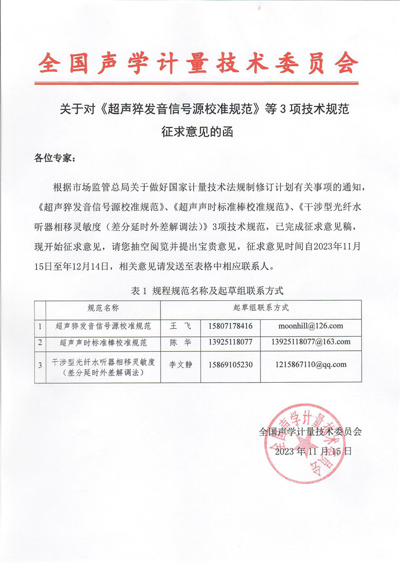 MTC13征求意见函3项-20231115.jpg