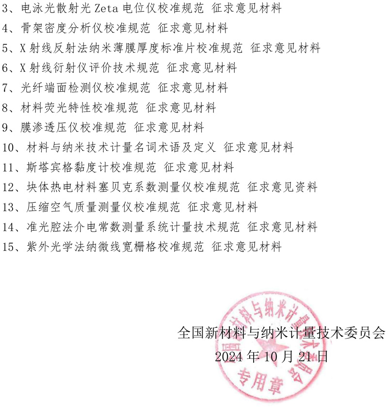 2024年全国新材料与纳米计量技术委员会征求意见通知-2.jpg