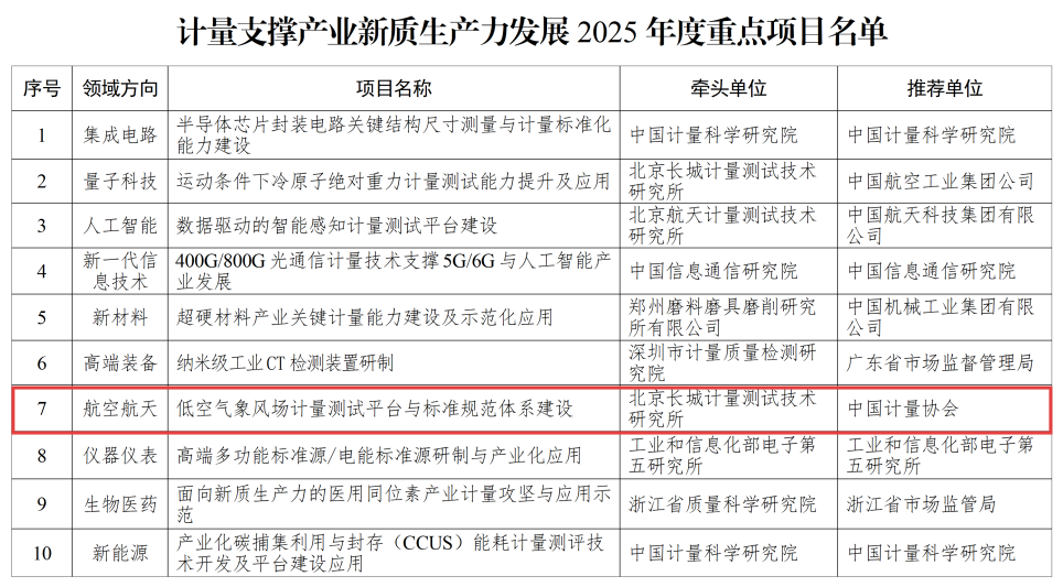 微信图片_2025-10-28_105835_057.png 微信图片_2025-10-28_105835_057.png