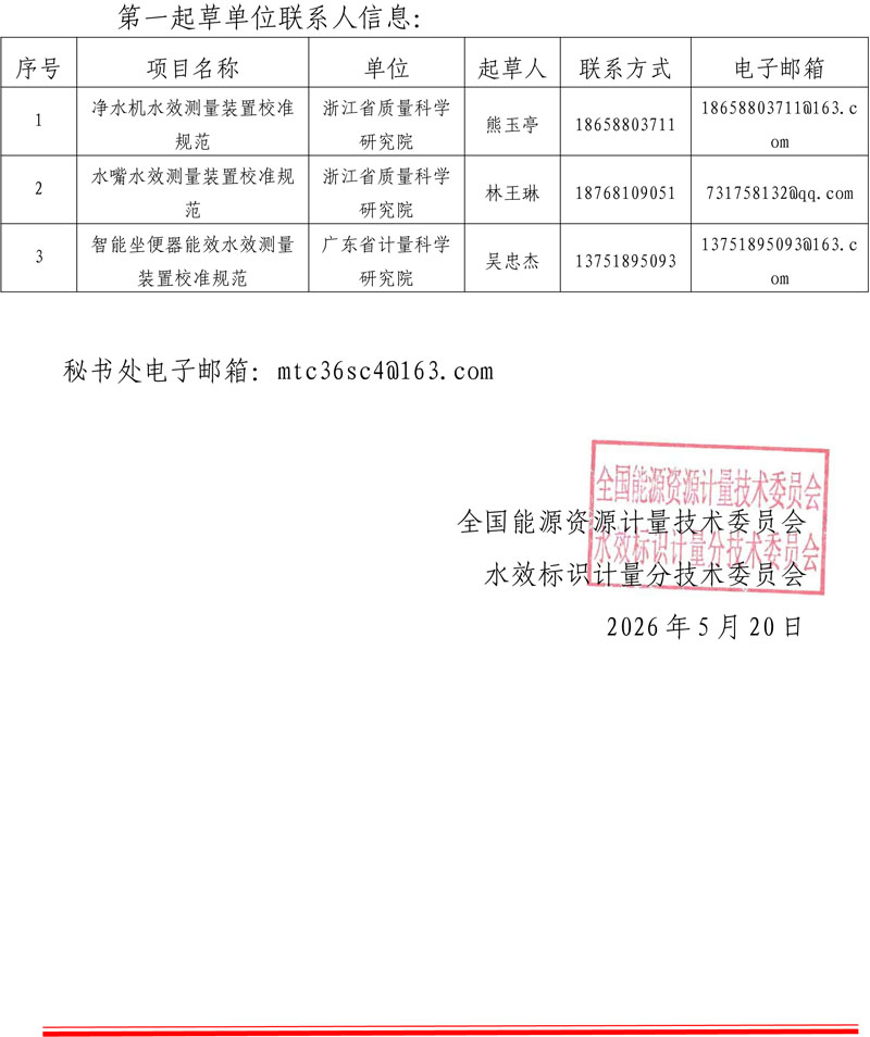 水效标识分委会国家计量技术规范征求意见MTC36SC4函2026（02）号-2.jpg
